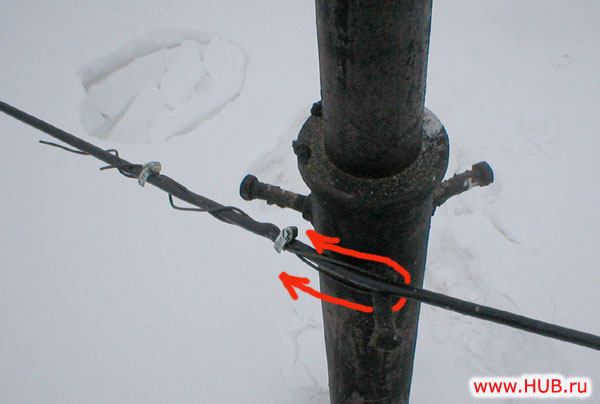 Рис.1. Проволка + Хомутики = Надежное крепление